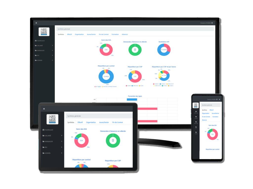 RH TO YOU - RH2U - Logiciel RH - Tableau de bord