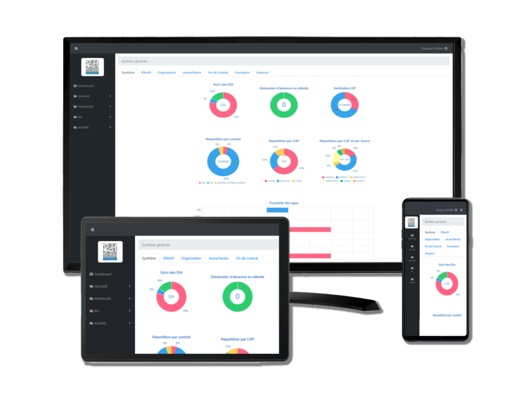 RH TO YOU | Logiciel RH et accompagnement RH pour les PME